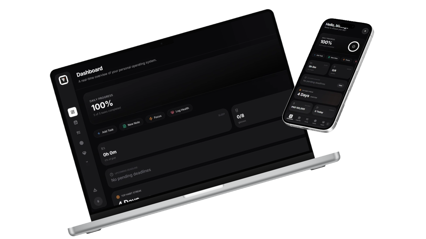 Bizsage App — MacBook and iPhone showing dashboard, habits, health tracking, and daily progress
